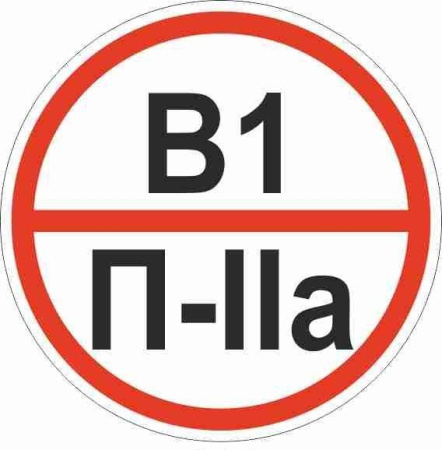 Знак "Категории помещения по взрывопожарной и пожарной опасности В1 П-IIа" 200х200мм пластик  pn-b1-p-lla