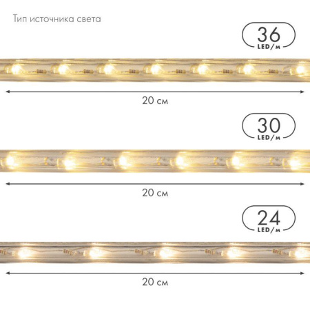 Шнур светодиодный Дюралайт чейзинг 3Вт 24LED/м син. (уп.100м)  121-323-4