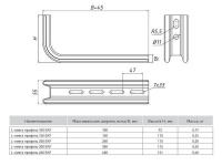 Профиль Омега L-образный осн.300 1.5мм  OMPL300