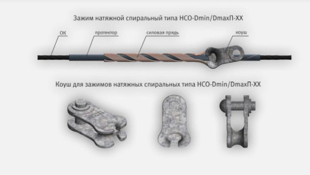 Зажим натяжной спиральный НСО-9.2/9.3П-21 (40) с протектором и коушем К-70  ЦБ-00006125