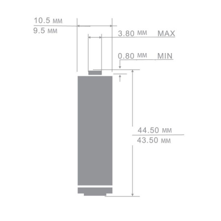 Элемент питания алкалиновый AAA/LR03 1.5В Alkaline BL 3+1(FREE) (уп.4шт)  12865
