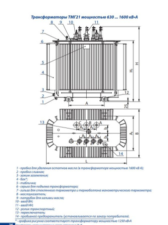 Трансформатор ТМГ21 1250/6/0.4 У/Ун-0 УХЛ1 Минский ЭТЗ