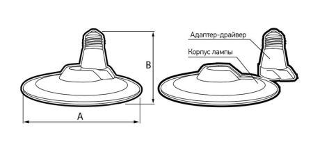 Лампа светодиодная высокомощная PLED-HP-UFO 55Вт 4000К нейтр. бел. E27 d220х109мм Pro  5039223