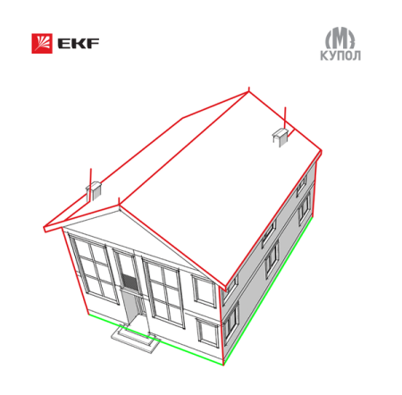 Комплект молниезащиты частного дома габ. 15х18м PROxima  lp-15x18
