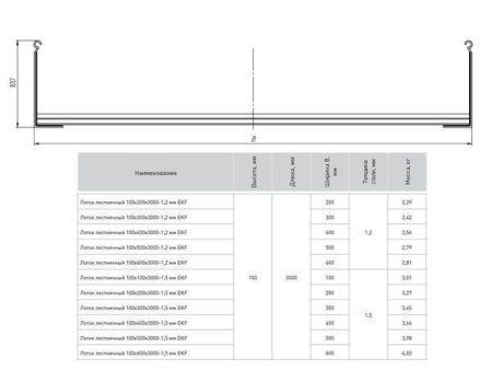 Лоток лестничный 100х500 L3000 1.5мм HDZ  LT100500-1.5-HDZ