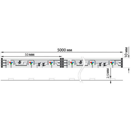 Лента светодиодная SMD5050 60LED/м 14.4Вт/м 12В IP23 (уп.5м) RGB  141-389