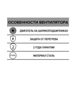 Вентилятор накладной осевой STORM 2п 220В 250мм  STORM 250