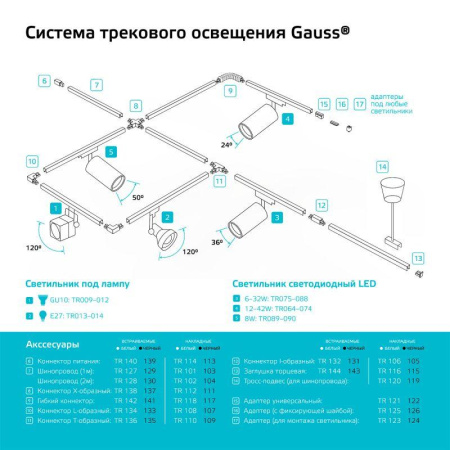 Коннектор Track однофазный для встраив. трековых шинопроводов прямой (I) черн.  TR131