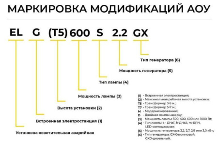 Башня световая EL(T5) 600 S с пит.220В  00-00000890