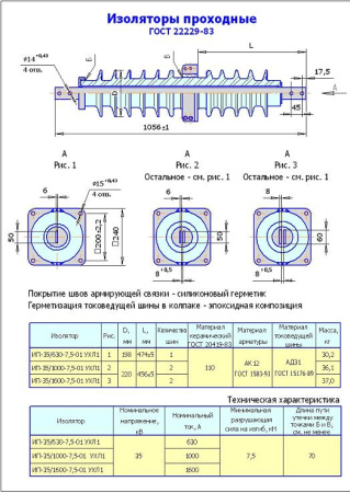 Изолятор проходной ИП-35/1600-7.5-01 УХЛ1 фарфоровый  ЦБ-00002172