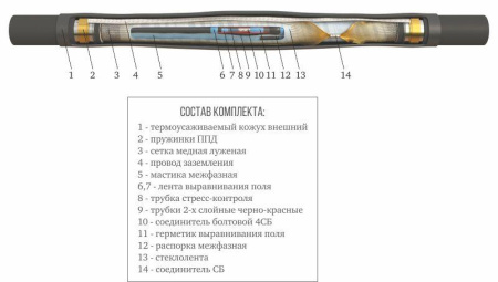 Муфта кабельная соединительная 10кВ 3 ПСТ(б)-10 (35-50) с соединителями  zeta21596