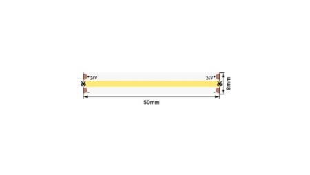 Лента светодиодная ПРО COB 480LED/м 13.5Вт/м тепл. бел. 24В IP20 (уп.5м)  00-00014200