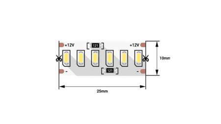 Лента светодиодная стандарт 3014 240 LED/м 24Вт/м 12В IP20 со скотчем 3М нейтр. бел. (уп.5м)  00-00009254