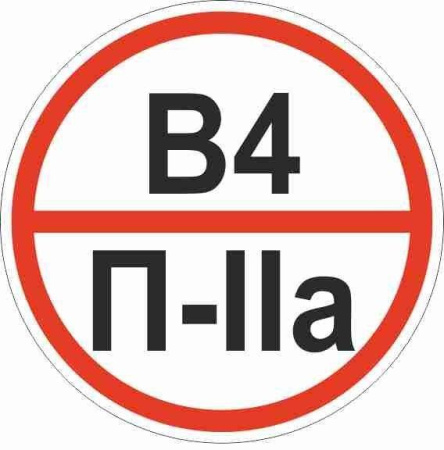 Знак "Категории помещения по взрывопожарной и пожарной опасности В4 П-IIа" 200х200мм пластик  pn-b4-p-lla