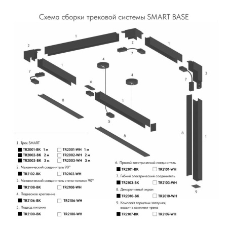 Экран для трека SMART бел. 1 метр  TR2010-WH