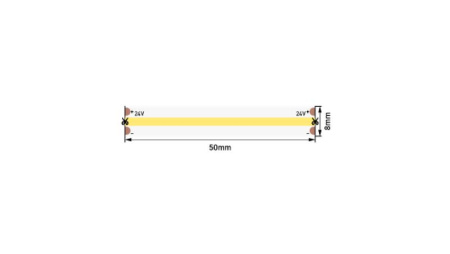 Лента светодиодная ПРО COB 480LED/м 13.5Вт/м нейтр. бел. 24В IP20 (уп.5м)  00-00014202