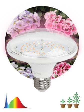 Лампа светодиодная FITO-18W-Ra90-E27 18Вт Е27 для растений полноспектральная  Б0057710