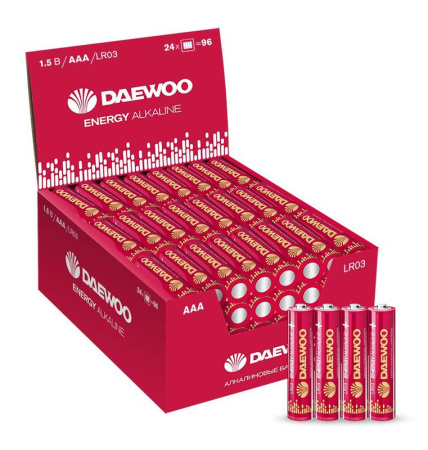 Элемент питания алкалиновый AAA/LR03 1.5В Energy Alkaline 2021 DB-4 (уп.4шт)  5029934